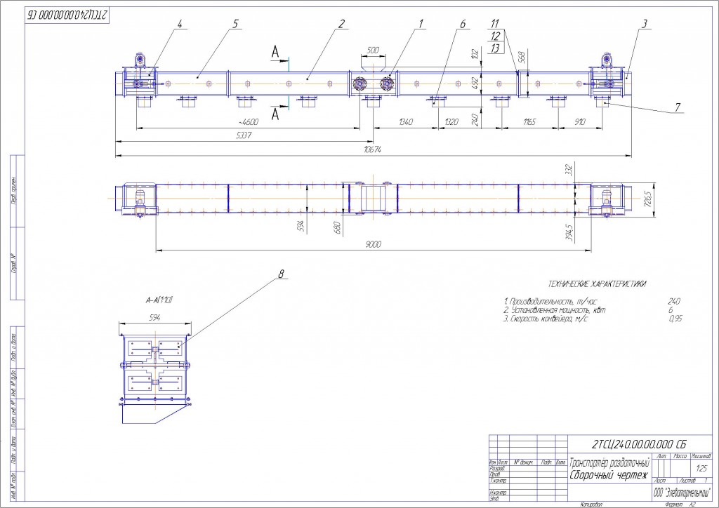 2ТСЦ240.00.00.000СБ Транспортер раздаточный